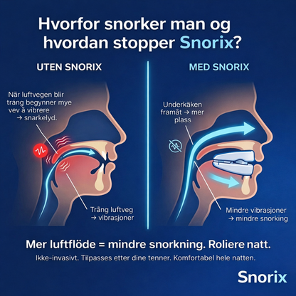 Snorix - Anti-snork munnstykke